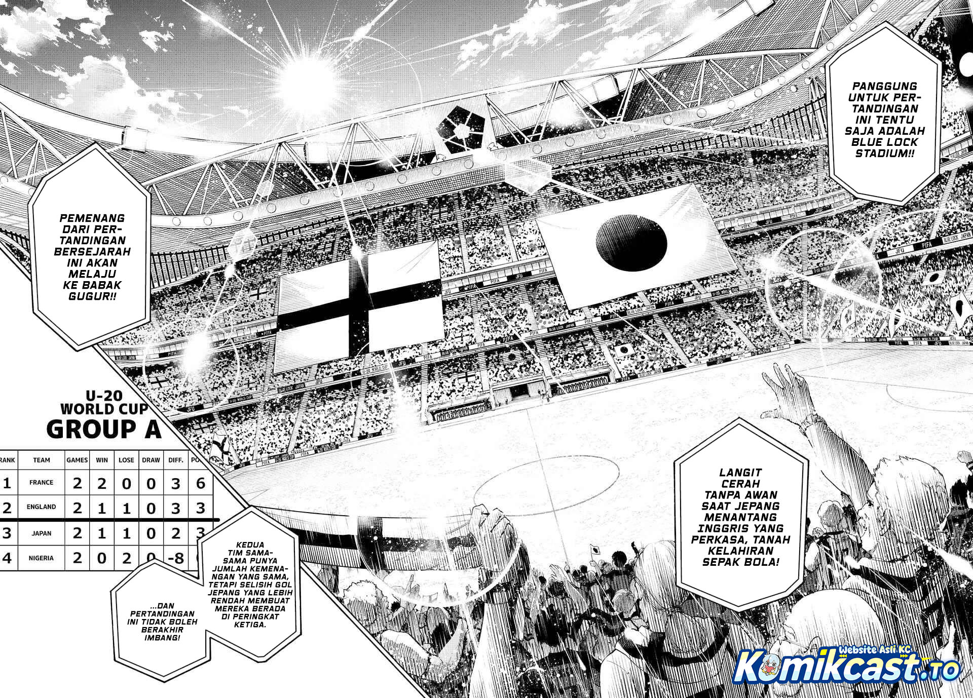 Baca Blue Lock - Chapter 354 halaman 3