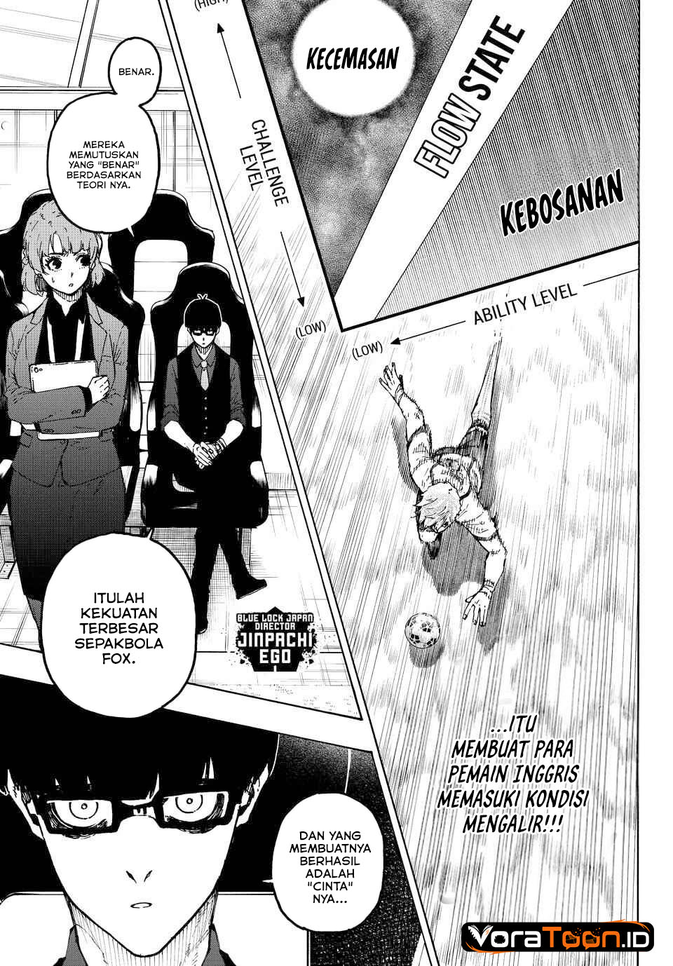 Blue Lock Chapter 362 - Page 6