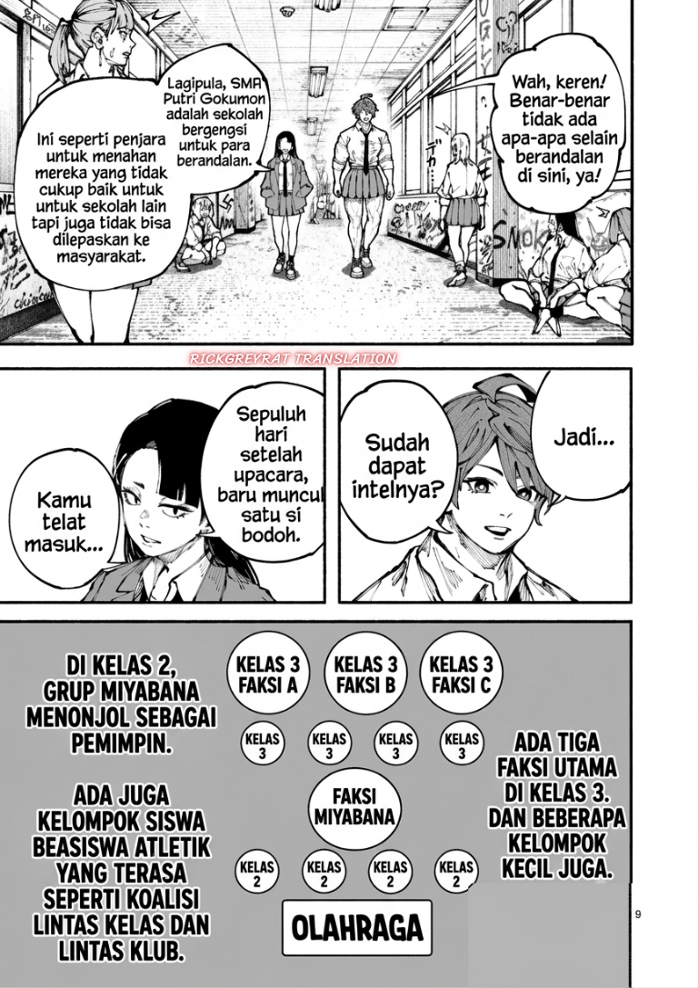 Baca Blue Ursus Chapter 1 Bahasa Indonesia page 22