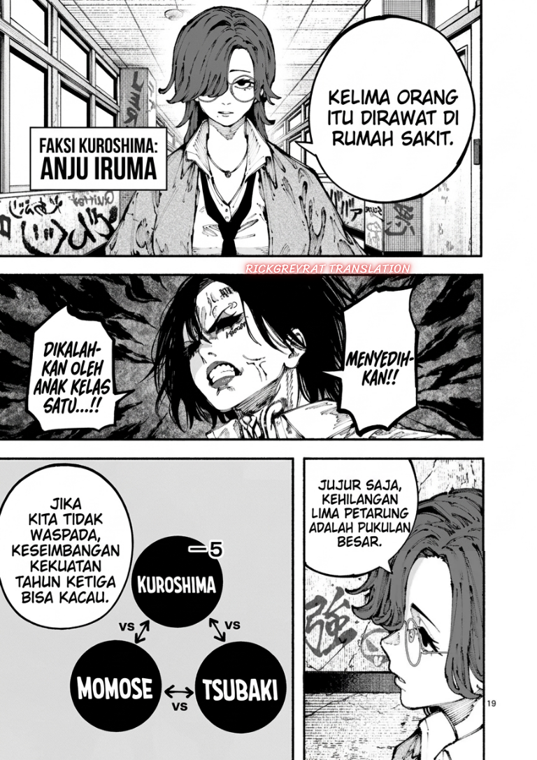 Baca Blue Ursus Chapter 2 Bahasa Indonesia page 44