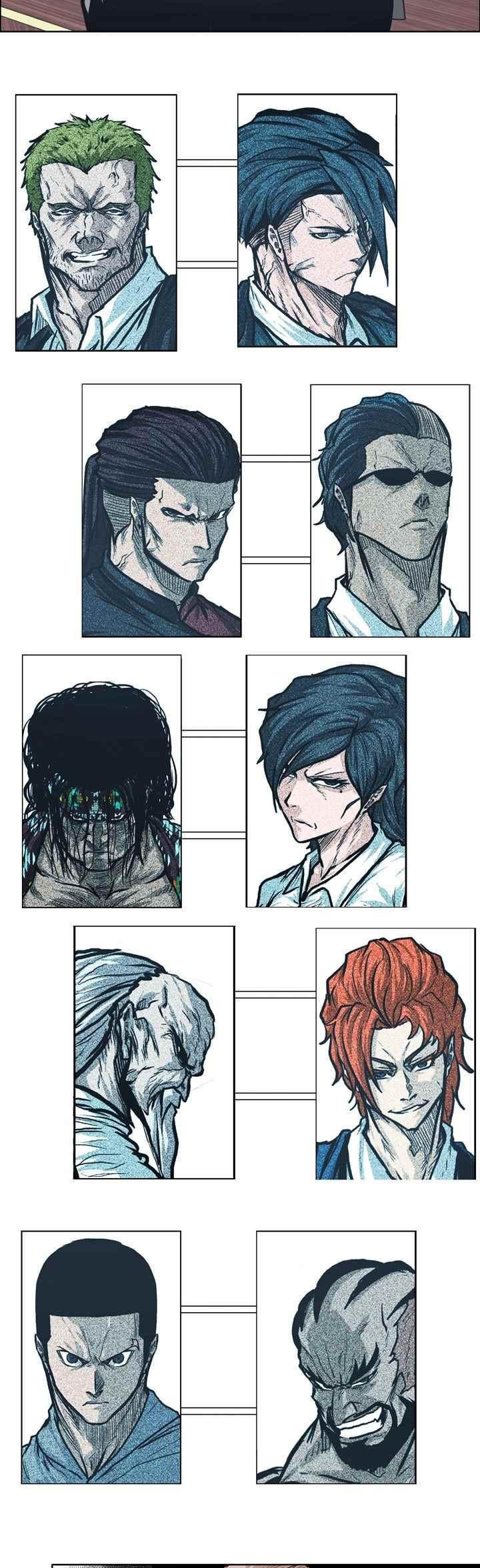 Baca Boss in School - Chapter 96 halaman 18