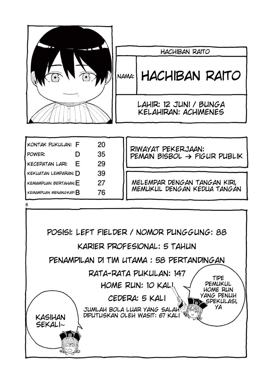 Baca Enma-chan no Rizaruto - Chapter 1 halaman 8