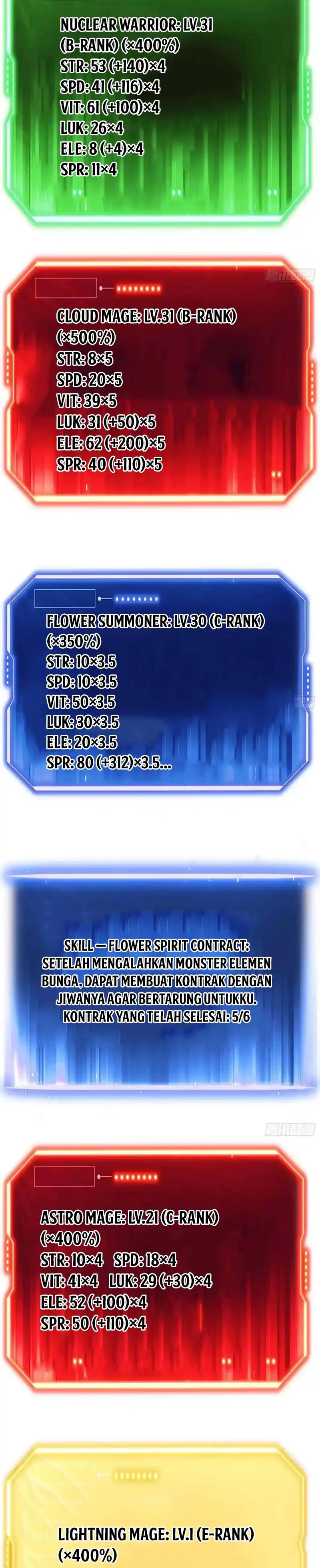 Baca Full-Time Awakening - Chapter 133 halaman 6