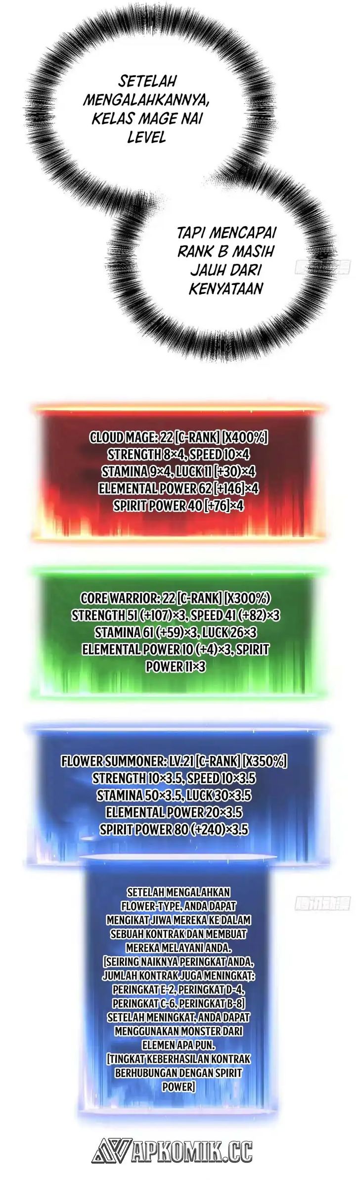 Baca Full-Time Awakening - Chapter 61 halaman 12