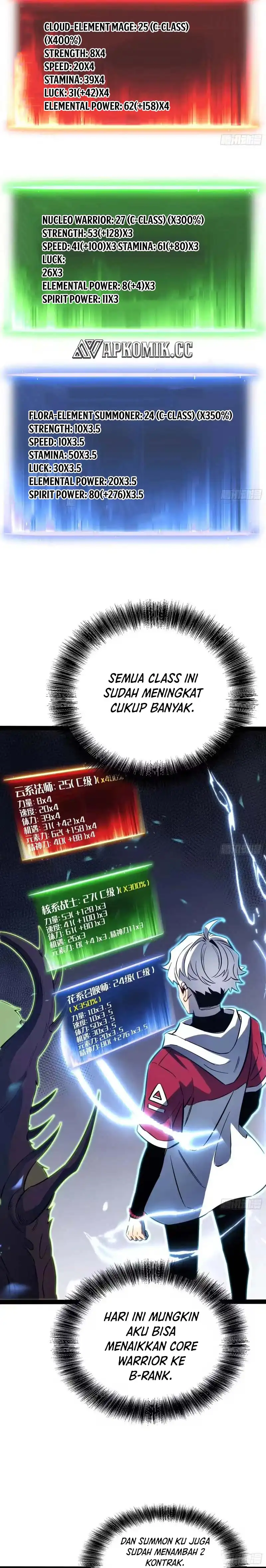 Baca Full-Time Awakening - Chapter 75 halaman 5
