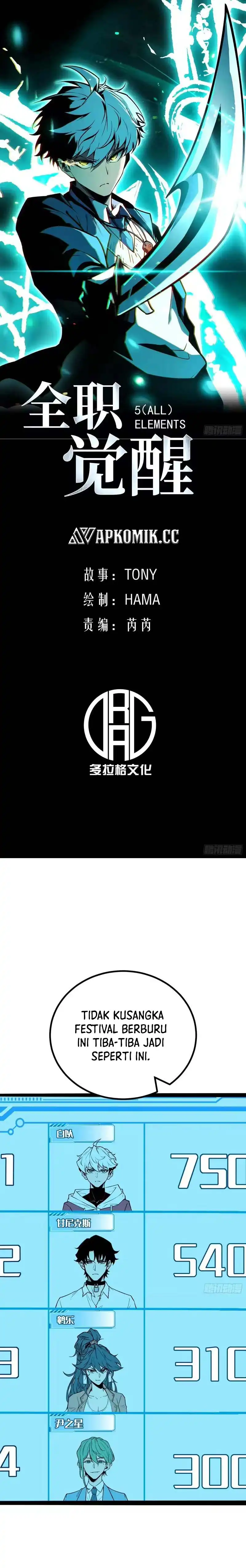 Baca Full-Time Awakening - Chapter 76 halaman 2
