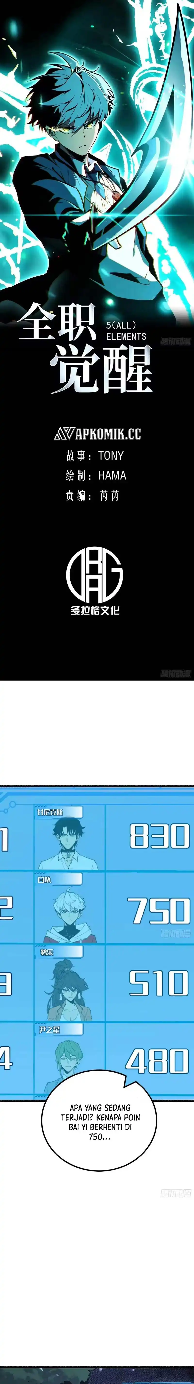 Baca Full-Time Awakening - Chapter 77 halaman 2
