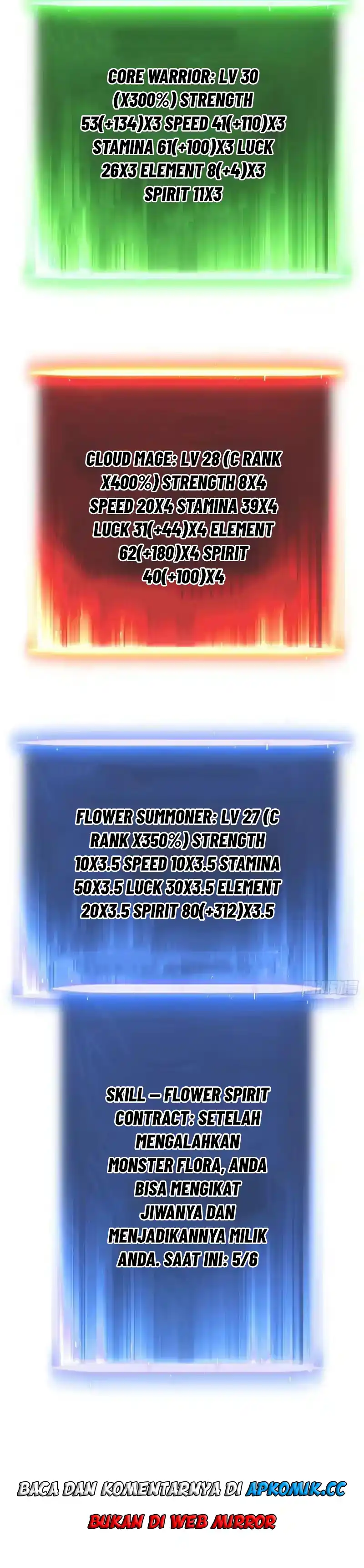 Baca Full-Time Awakening - Chapter 79 halaman 25