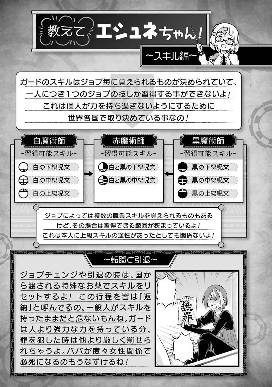 Futoku no Guild Chapter 21 - Page 31
