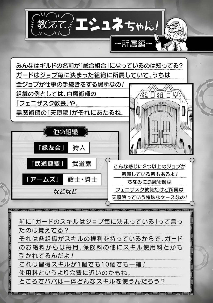 Futoku no Guild Chapter 26 - Page 29