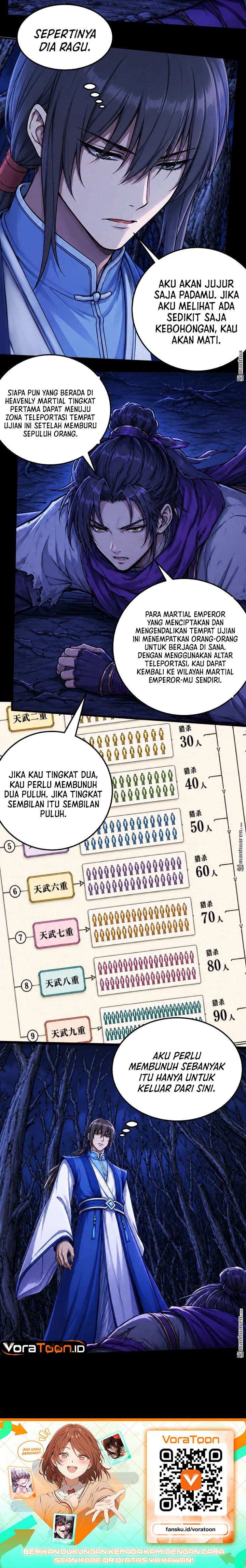 God of Martial Arts Chapter 1196 - Page 5