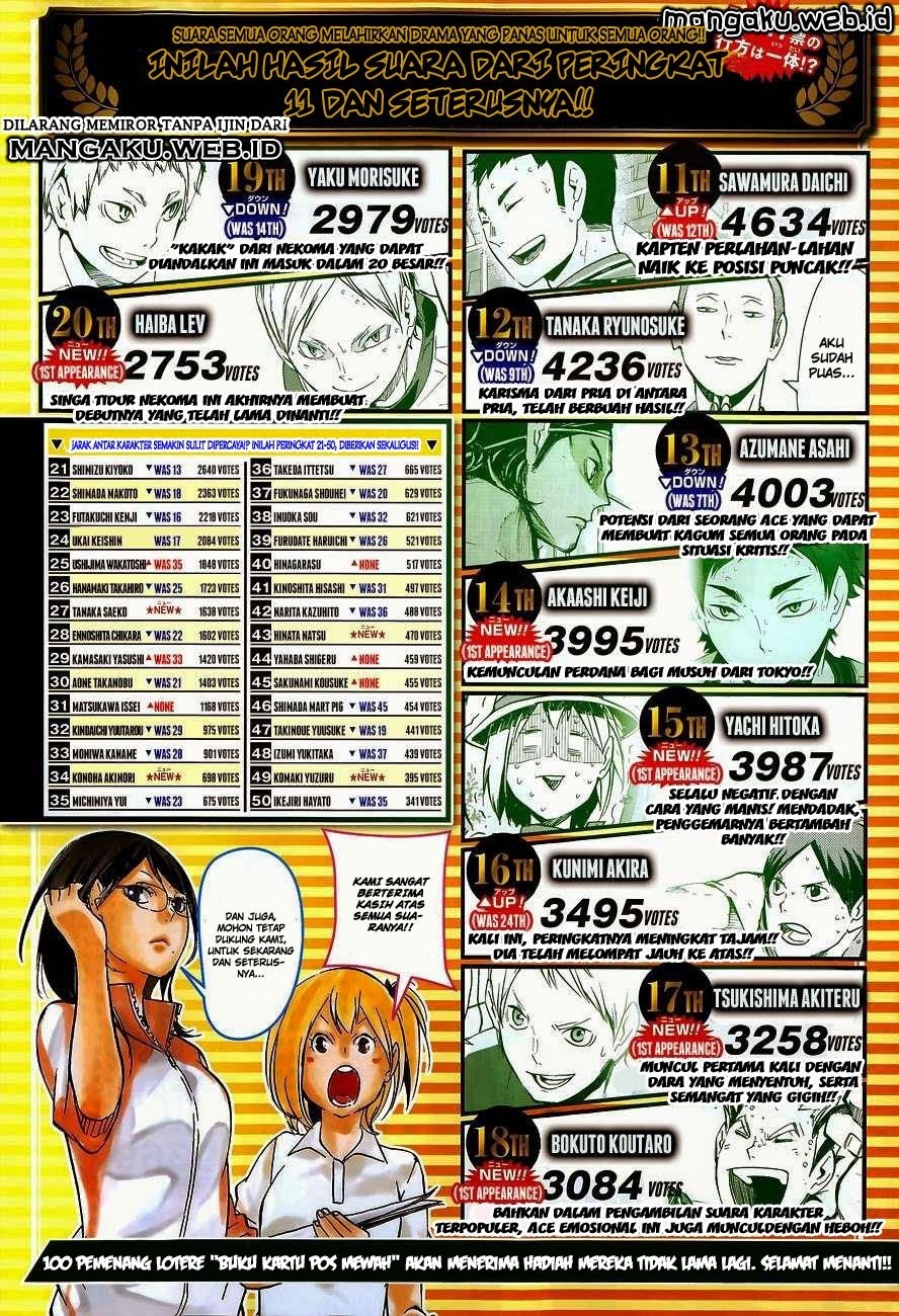 Baca Haikyuu!! - Chapter 123 halaman 3