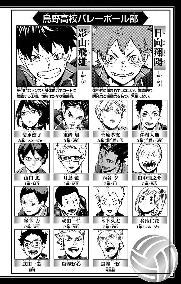 Baca Haikyuu!! - Chapter 163 halaman 4
