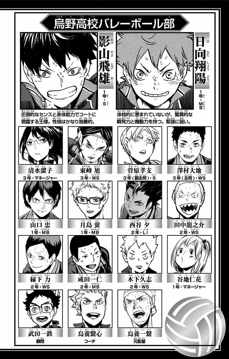 Baca Haikyuu!! - Chapter 172 halaman 4