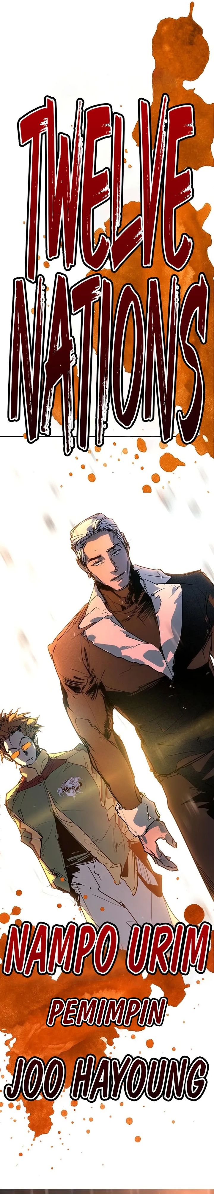 High School Conquest: The Battle Against the Bullies chapter 54 halaman 55