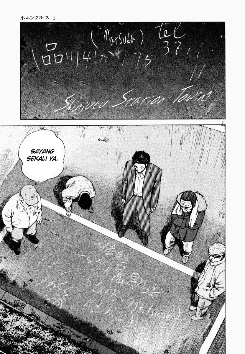 Homunculus Chapter 2 - Page 33