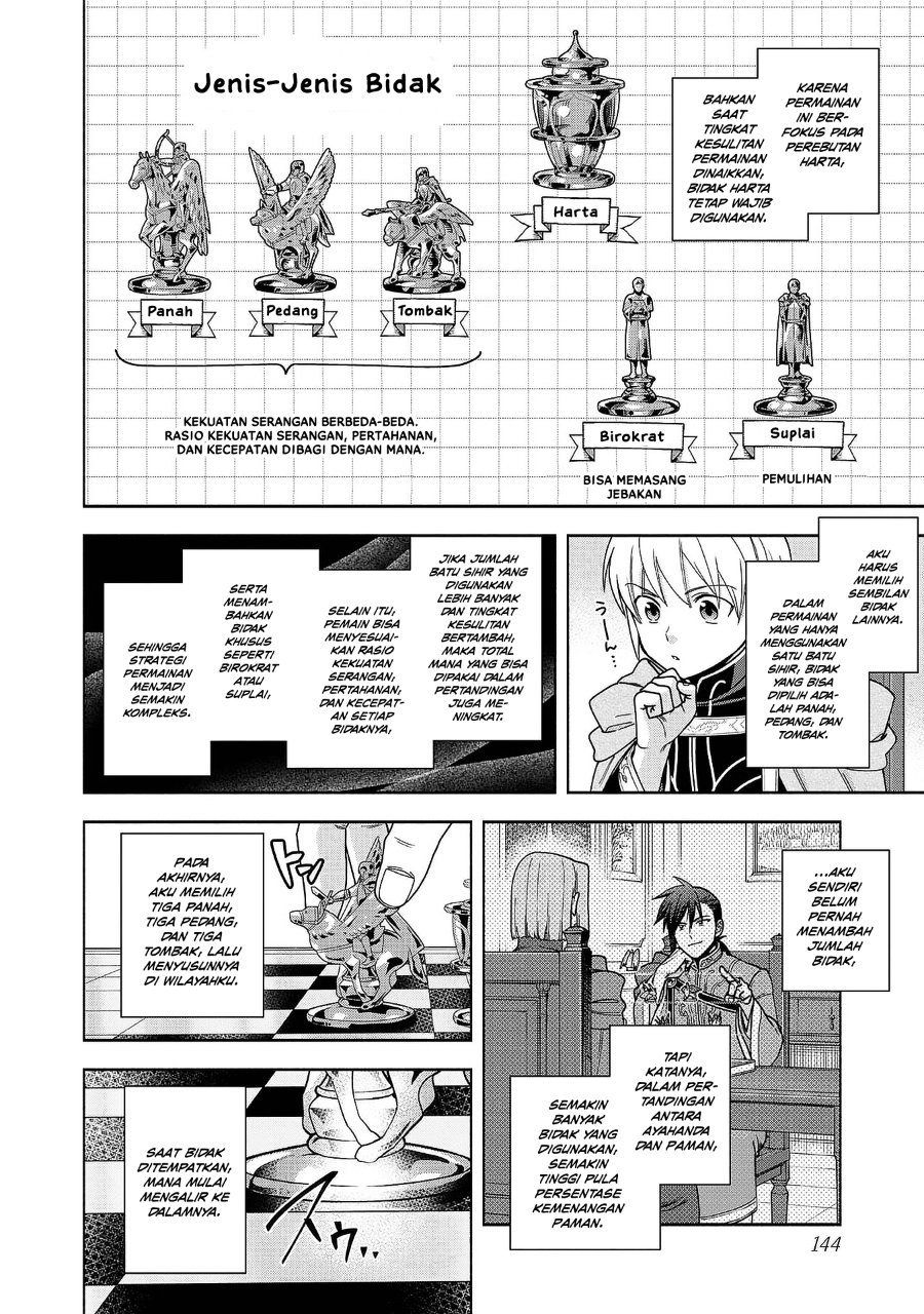Baca Honzuki no Gekokujou Part 4 - Chapter 49.5 halaman 4