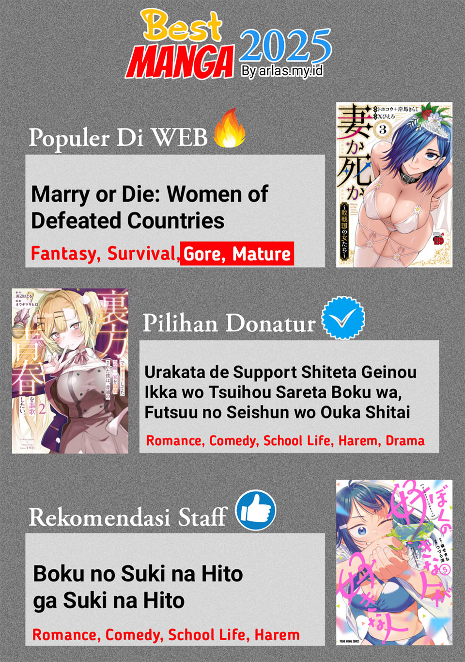 Baca Houkago no Luminous - Chapter 5.1 halaman 17