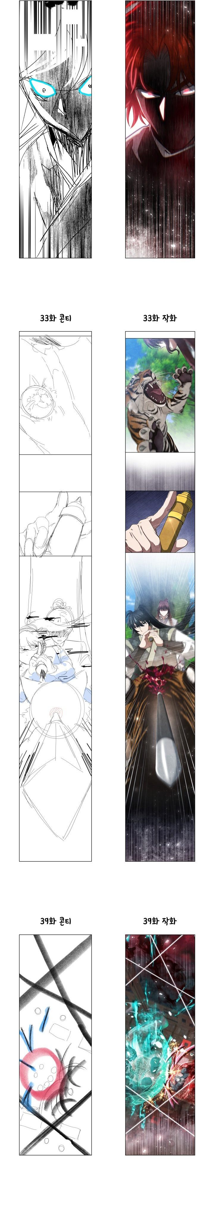 Baca How to Live as a Civil Servant in Murim - Chapter 39 halaman 33