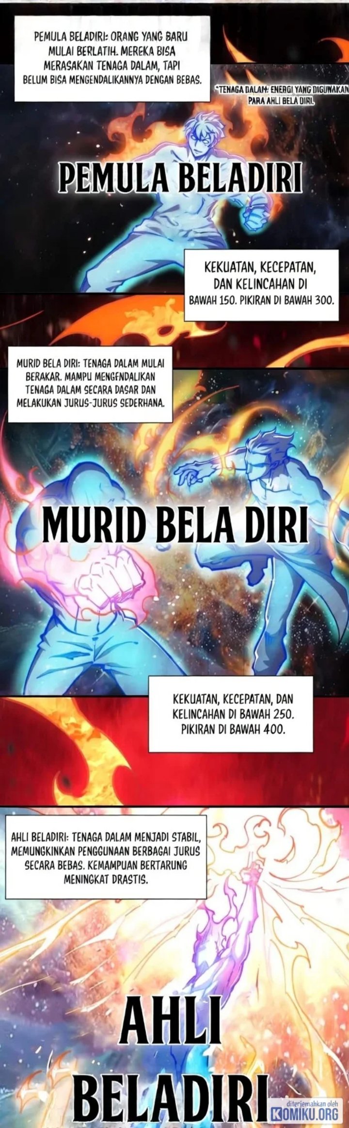 I Gained Power in a Post-Apocalyptic World and Became Unrivaled in the Real World Chapter 25 - Page 15
