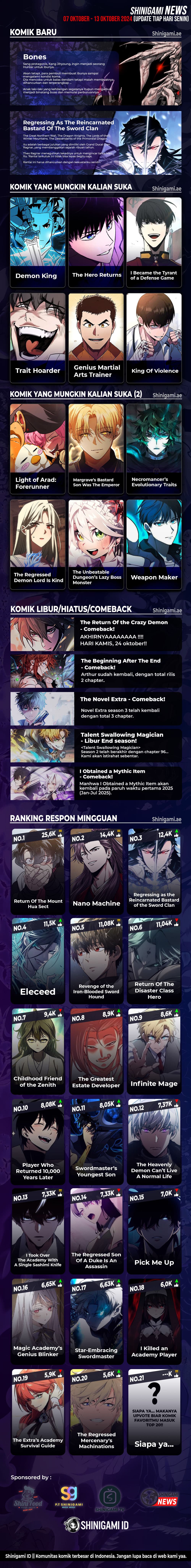 Baca I Killed an Academy Player - Chapter 56 halaman 36