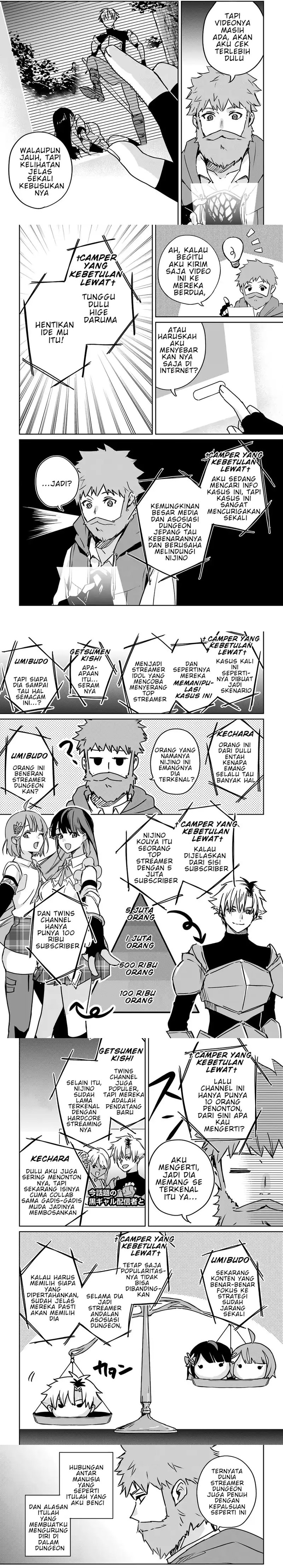 Baca Juusho Futei Camper wa Dungeon de Nonbiri to Kurashitai ~Kiken na Shinsou Monster mo Ore ni Totte wa Shokuzai desu~ - Chapter 3 halaman 2