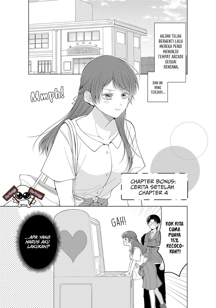 Koisuru Futari wa Kiba o Kakusu: Gap ga Arisugiru Couple no Hanashi Chapter 8.5 - Page 7