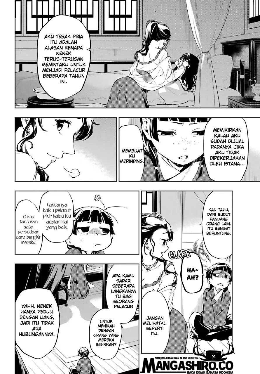 Baca Kusuriya no Hitorigoto - Chapter 29.6 halaman 5