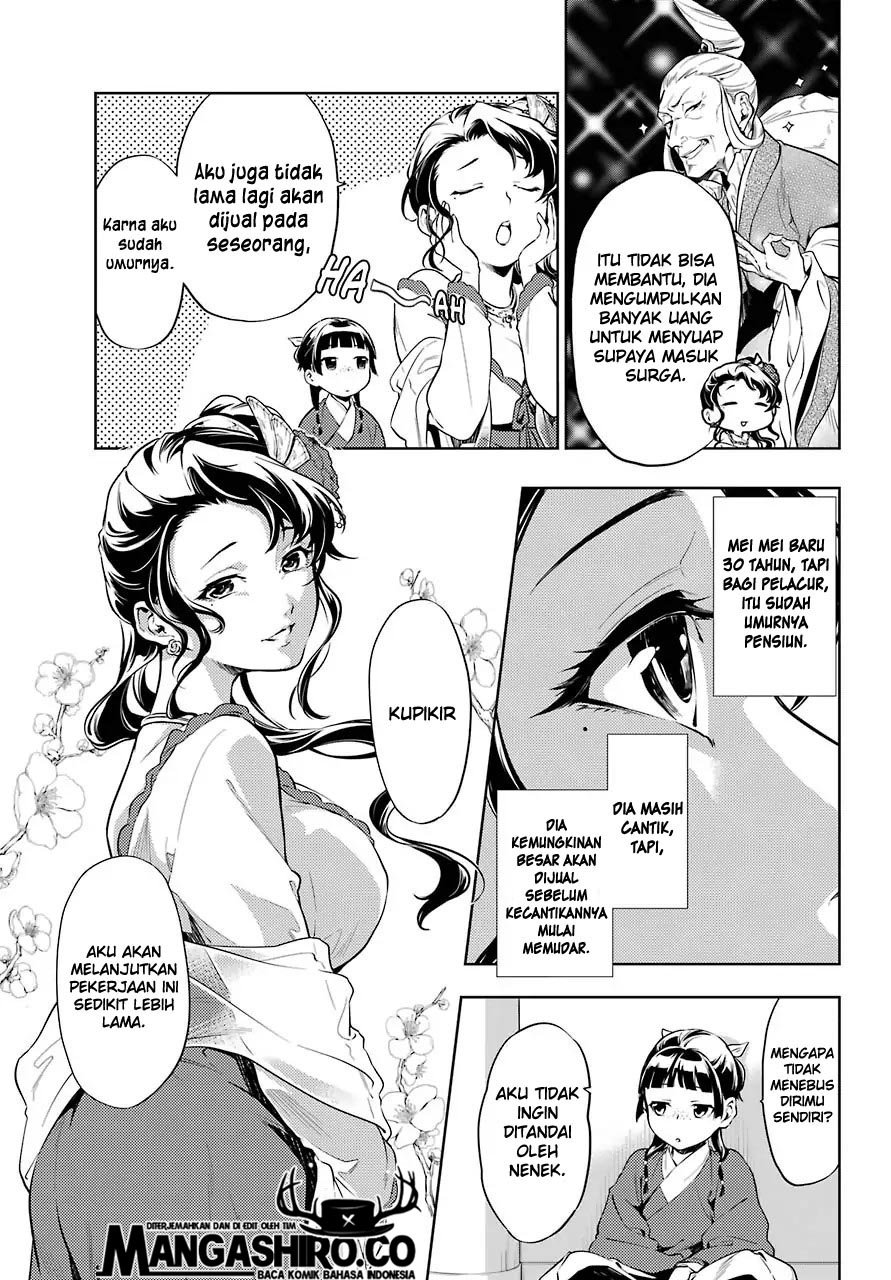 Baca Kusuriya no Hitorigoto - Chapter 29.6 halaman 6