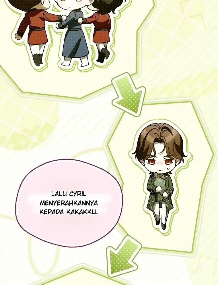 Baca Marquis of Marron Chapter 51 Bahasa Indonesia page 44