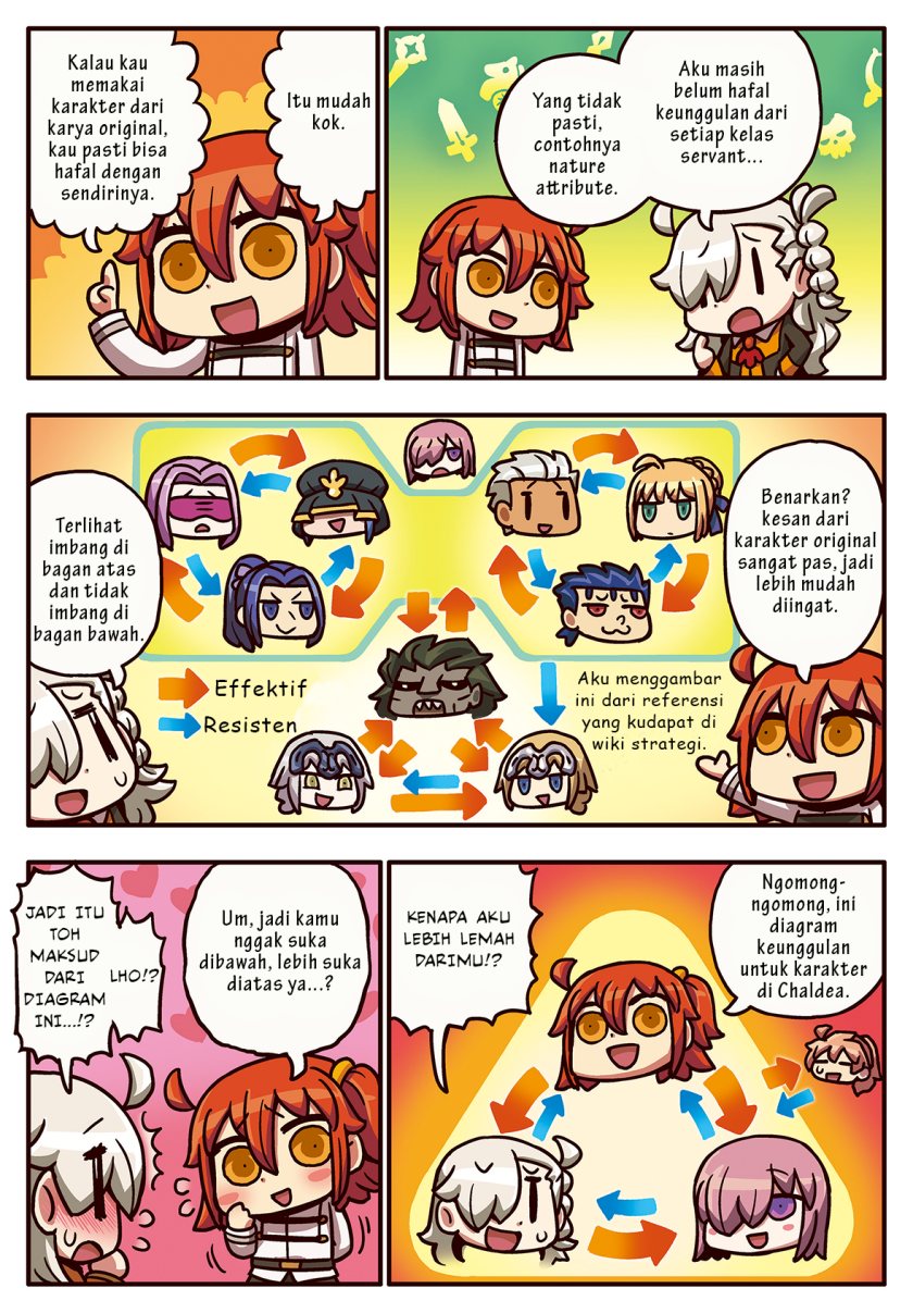 Baca Motto Manga de Wakaru! Fate/Grand Order - Chapter 31 halaman 3