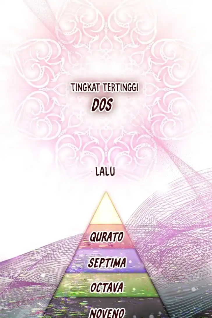 Baca My Daddy Hid His Power - Chapter 13 halaman 82