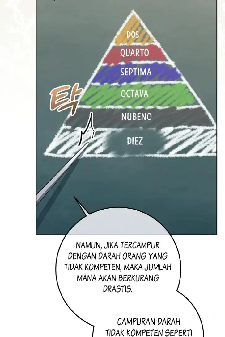 Baca My Daddy Hid His Power - Chapter 51 halaman 77