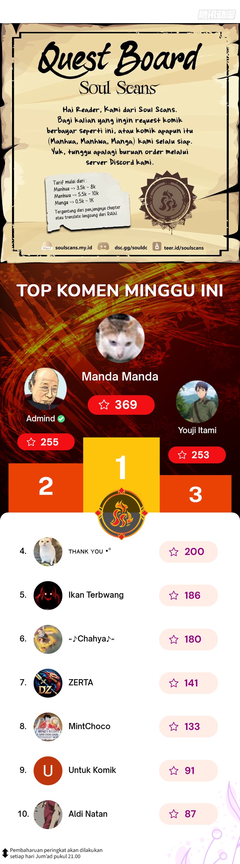 Baca My Master Only Breaks Through Every Time the Limit Is Reached - Chapter 148 halaman 8