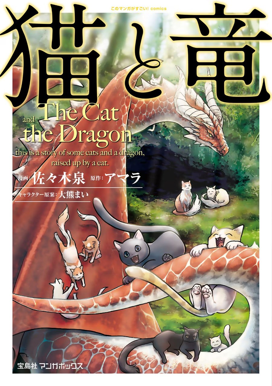Baca Neko to Ryuu - Chapter 2 halaman 1