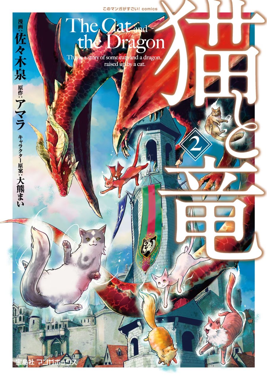 Baca Neko to Ryuu - Chapter 8 halaman 1
