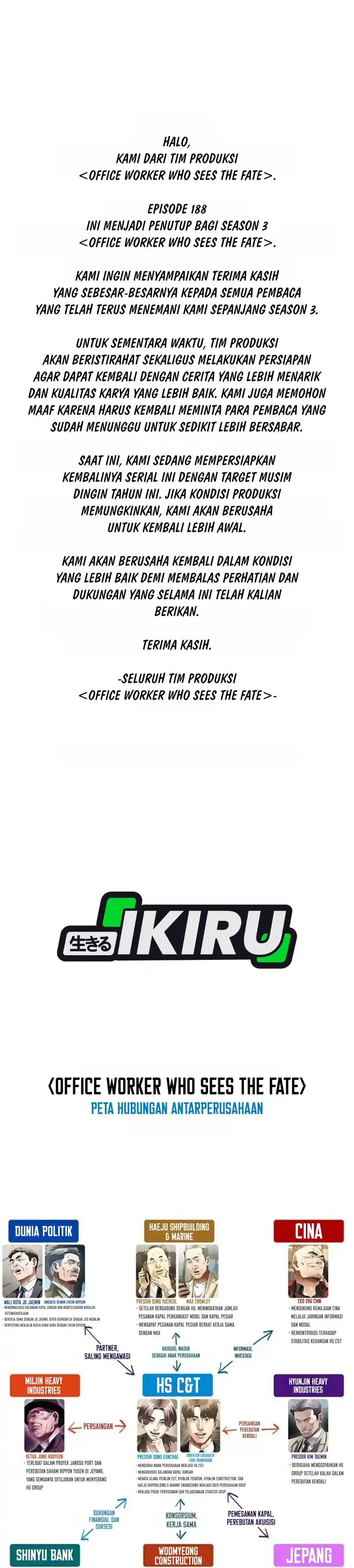 Office Worker Who Sees Fate Chapter 188 - Page 52
