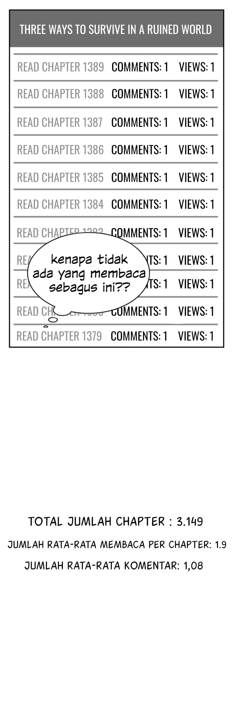 Omniscient Reader's Viewpoint - Chapter 0 - Page 4