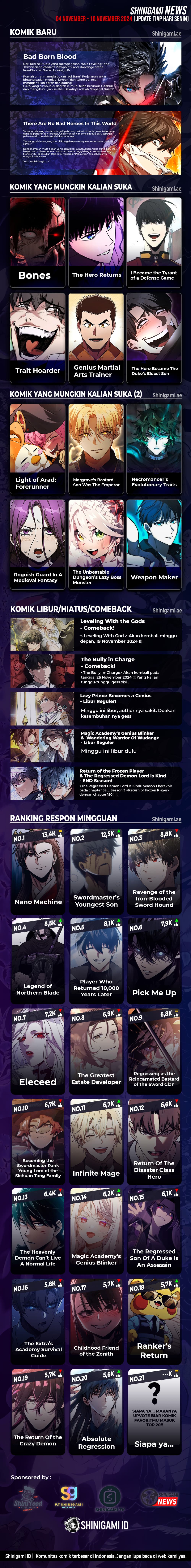 Baca Omniscient Reader's Viewpoint - Chapter 237.2 halaman 17