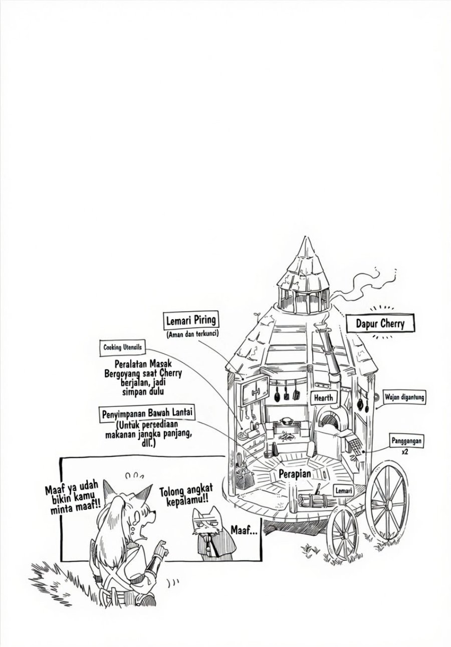 Baca Once-Divorced Fox & Travel Meals - Chapter 1 halaman 37