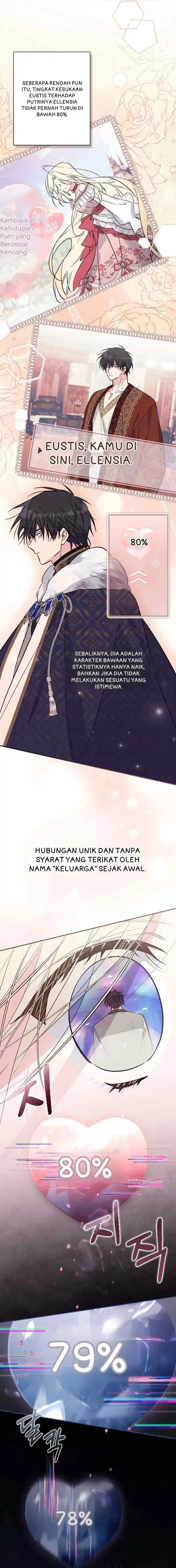 Baca Philomel the Fake Chapter 104 Bahasa Indonesia page 24
