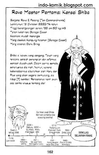 Baca Rave Master - Chapter 1 halaman 83