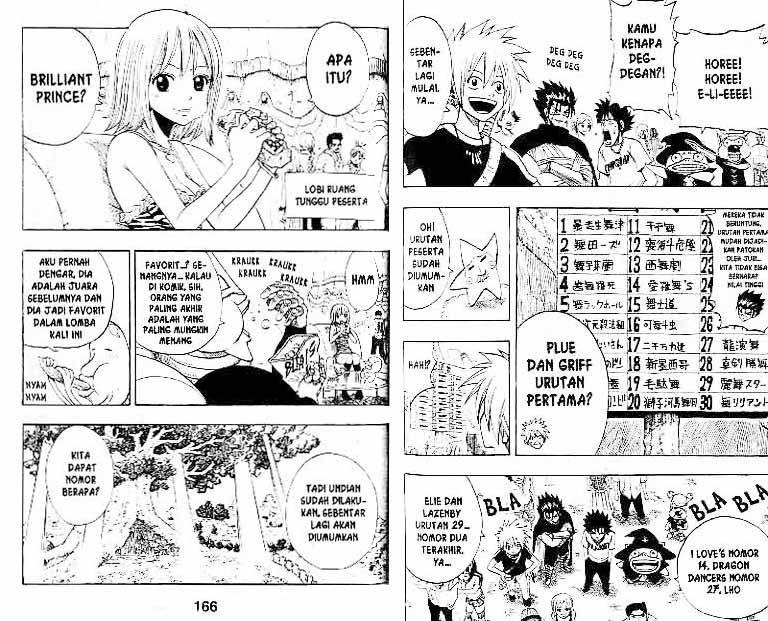 Baca Rave Master - Chapter 22 halaman 69