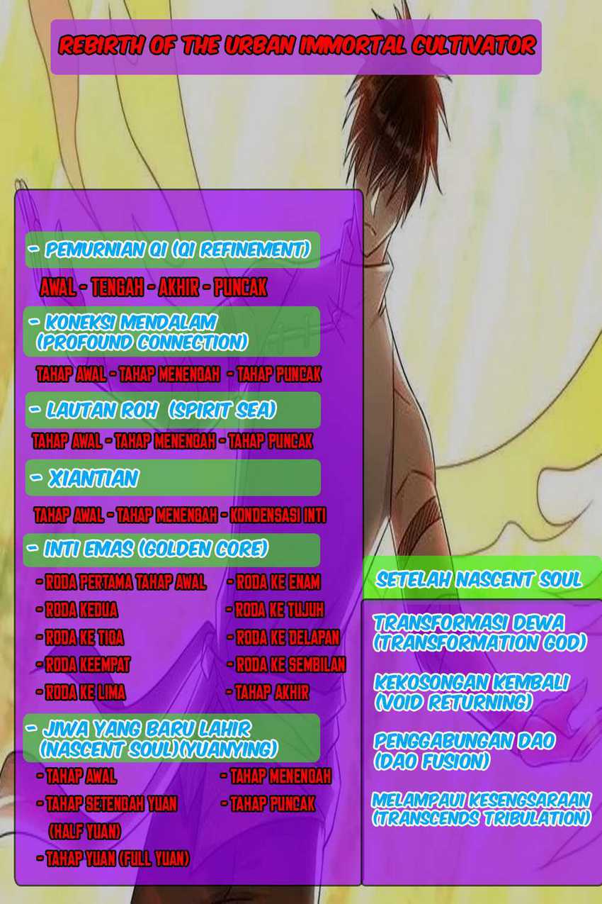 Baca Rebirth of the Urban Immortal Cultivator - Chapter 627 halaman 7