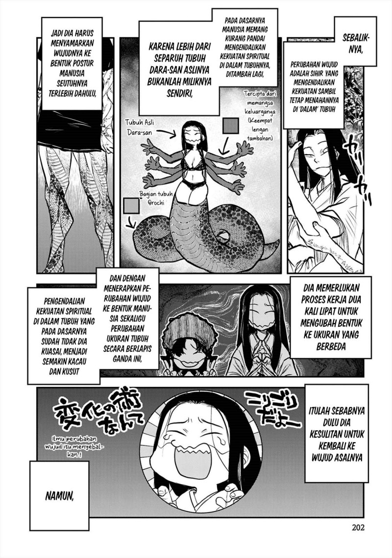 Reiwa no Dara-san Chapter 41.5 - Page 22