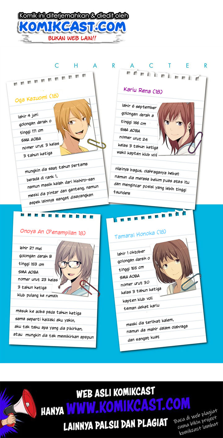 Baca ReLIFE - Chapter 223 halaman 4