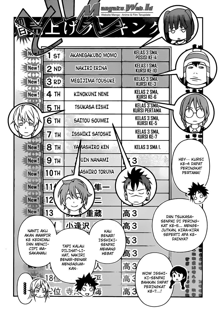 Baca Shokugeki no Souma Etoile - Chapter 126 halaman 10