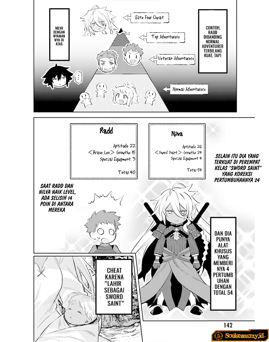 Baca I am Not The Hero! - Chapter 21 halaman 4