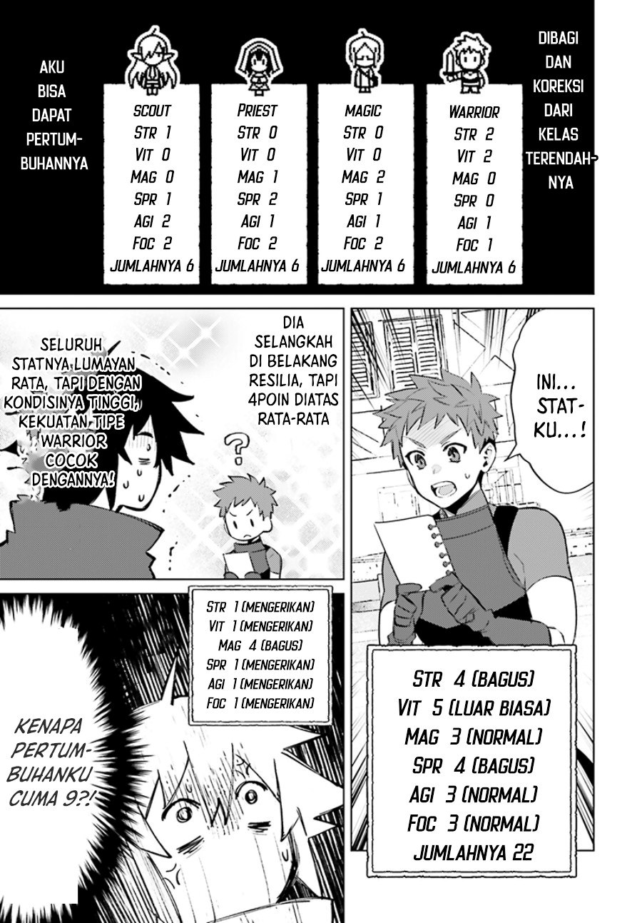 Baca I am Not The Hero! - Chapter 6 halaman 24