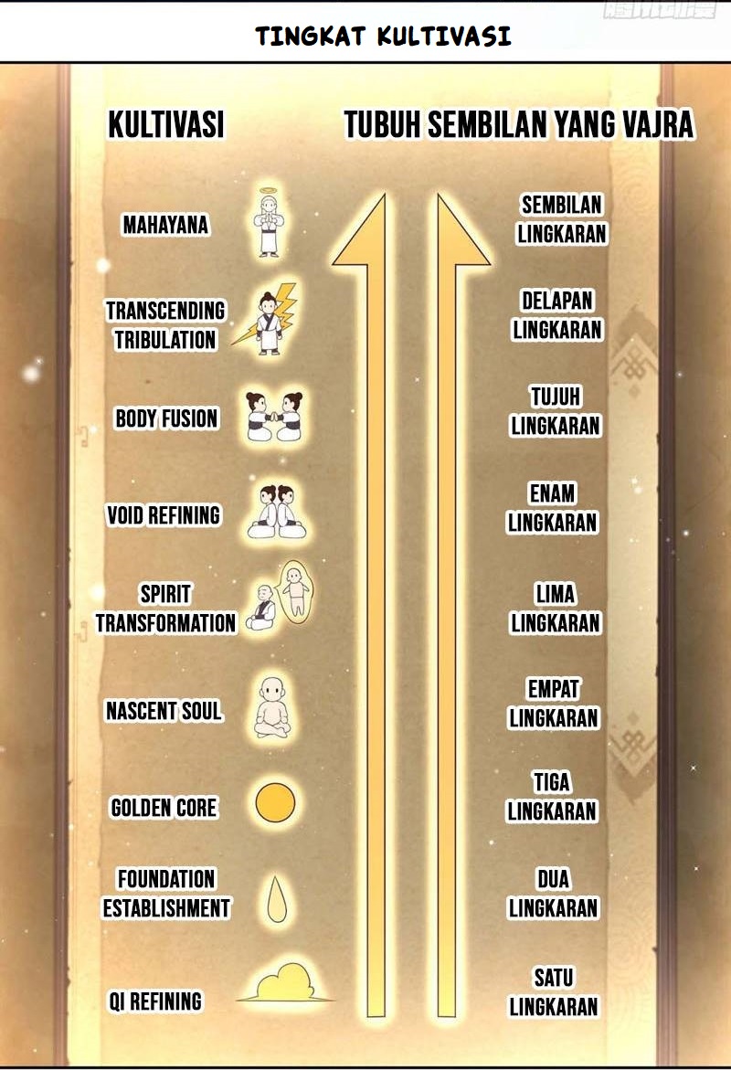 Sign in the Mystery Box to Dominate the World of Cultivation Chapter 90 - Page 23